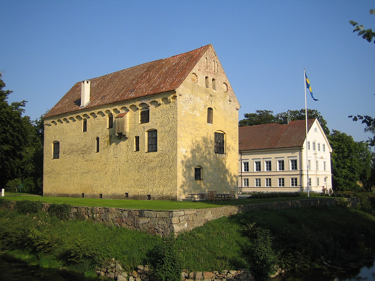 Bollerup in Sweden