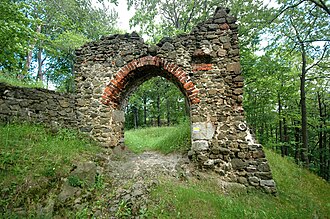 Nowy Dwór Castle in Wałbrzych